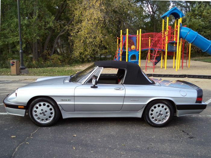 1987 Alfa Romeo Spider: A Timeless Italian Icon