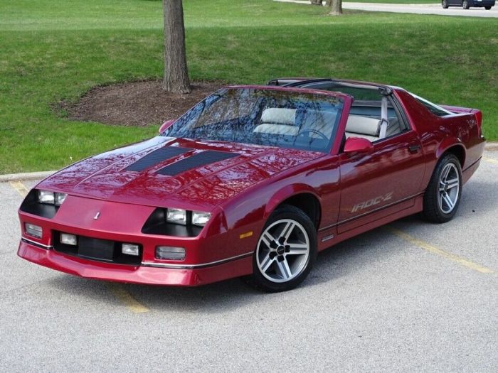 1987 Chevrolet Camaro IROC-Z: A Classic Muscle Car