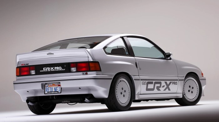 Crx honda 1987