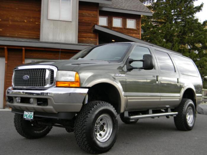 Excursion 2001 consumer edmunds