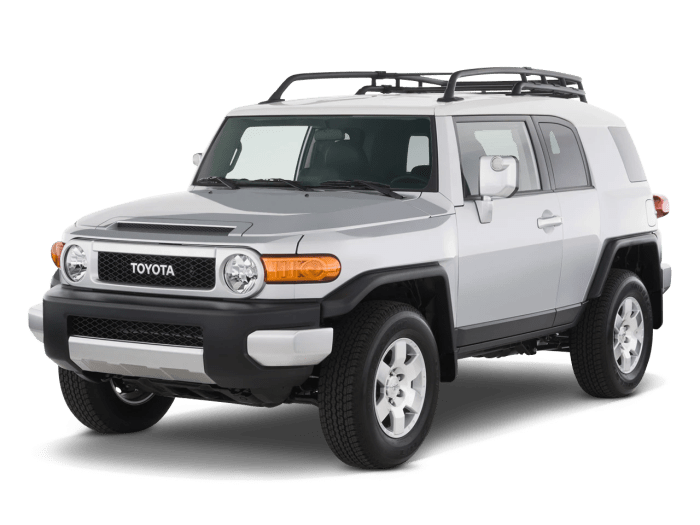 2007 Toyota FJ Cruiser: A Retro-Inspired Off-Road Icon