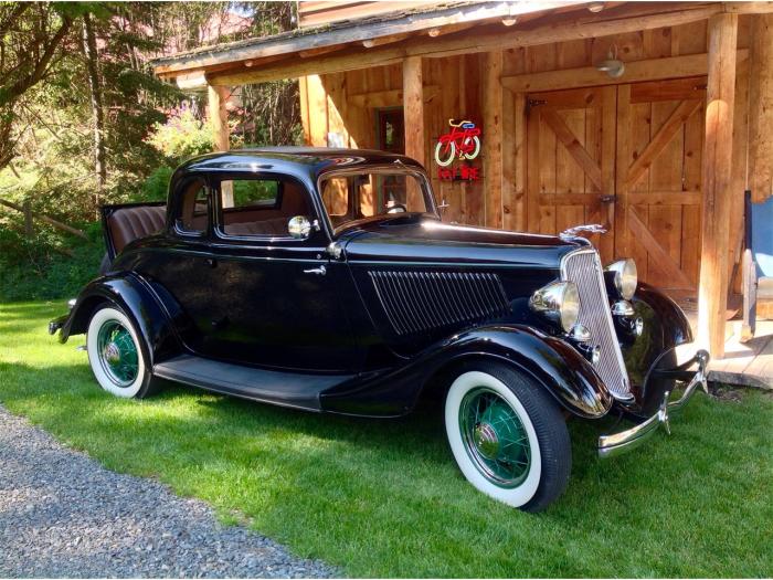 Hot 1933