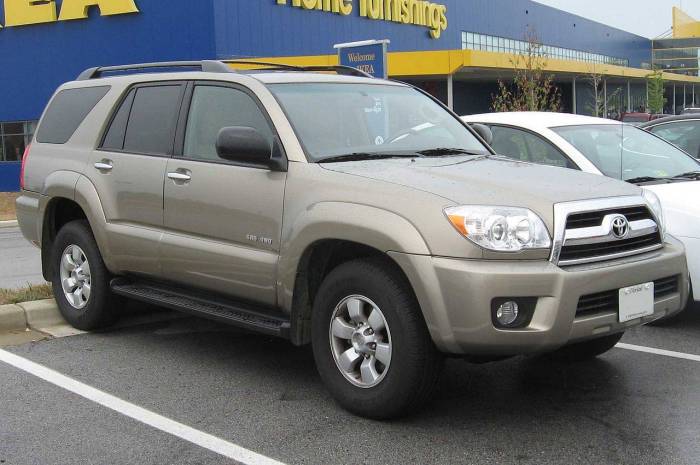 2007 Toyota 4Runner: A Reliable and Capable SUV