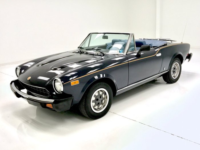 1980 Fiat Pininfarina Spider 2000: A Classic Italian Sports Car