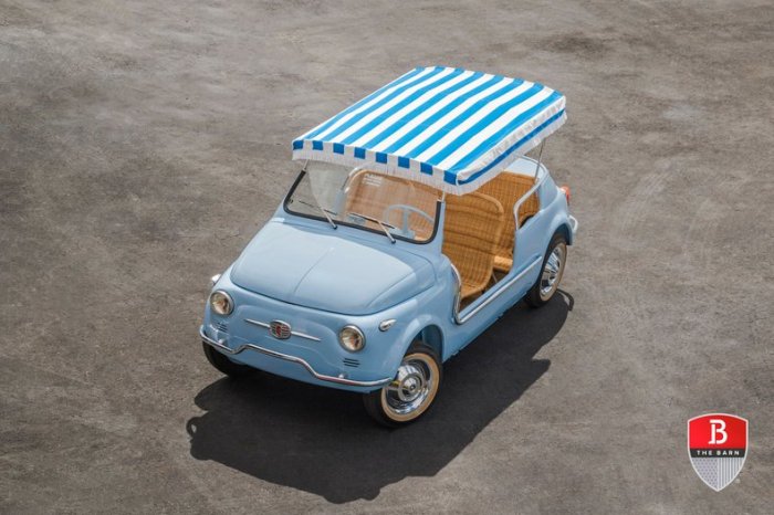 Fiat jolly paying figures Fiat jolly paying figures