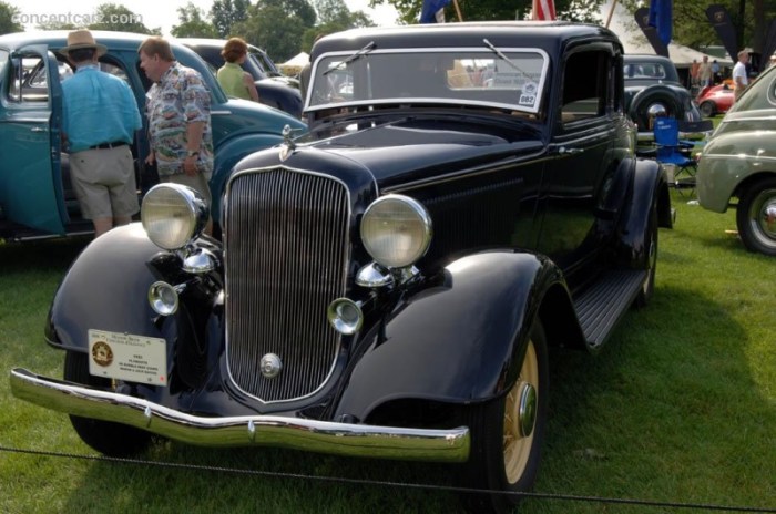 1933 Plymouth Deluxe: A Classic American Automobile