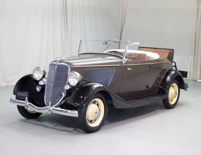 1933 roadster