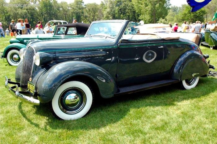 1937 plymouth sedan car p4 sale customer rating current