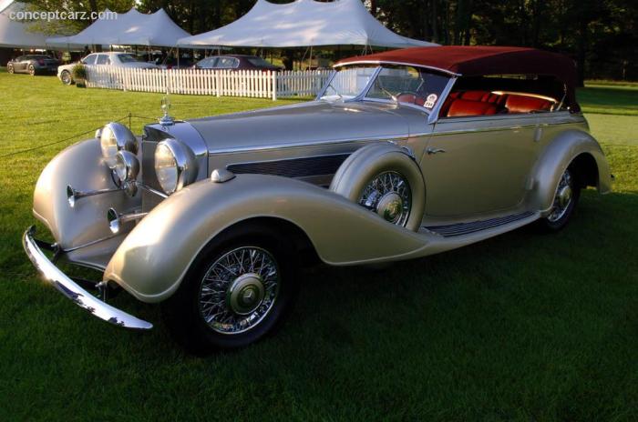 1938 Mercedes-Benz 540K: A Legend in Motion