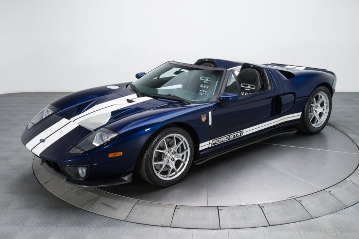 2006 Ford GT: A Modern Legend Reborn