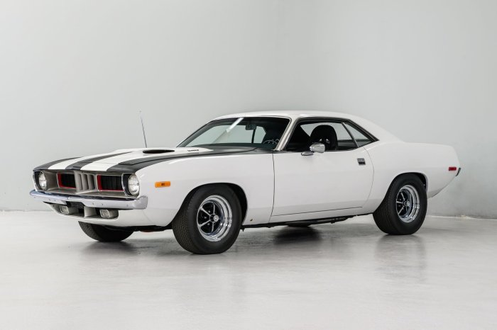1973 Plymouth Barracuda: A Muscle Car Icon
