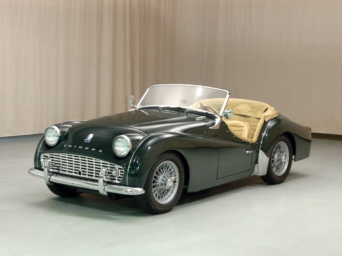 1963 Triumph TR3B: A British Sports Car Icon