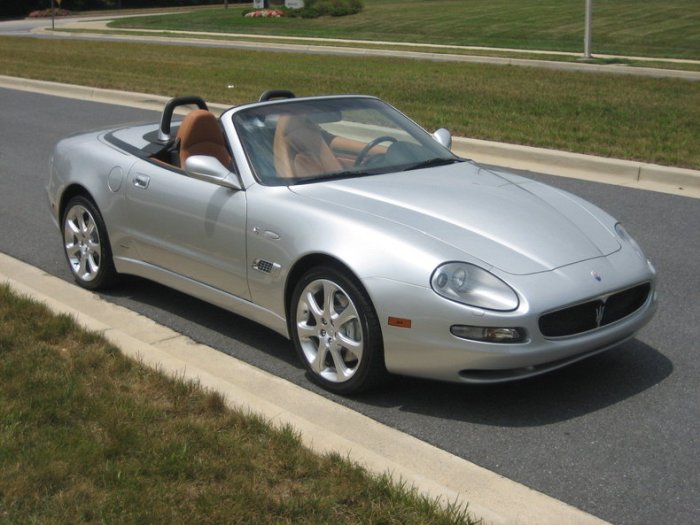 Maserati spyder 2004 inventory specs reviews