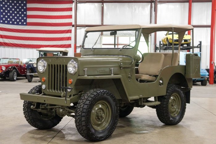 1953 Jeep Willys: A Legacy of Ruggedness