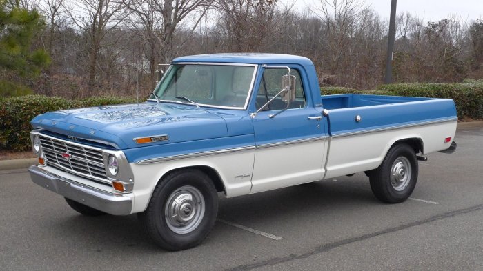 1968 Ford F250: A Classic American Truck