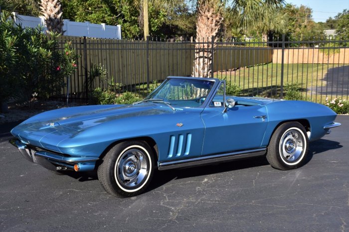 1965 Chevrolet Corvette