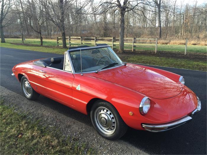 Romeo 1750 veloce inspection valuation contact sylvania ohio