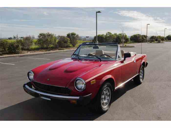 1981 Fiat Spider: A Classic Italian Sports Car