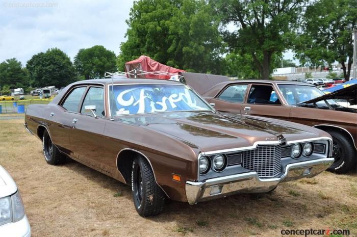 1971 Ford Custom