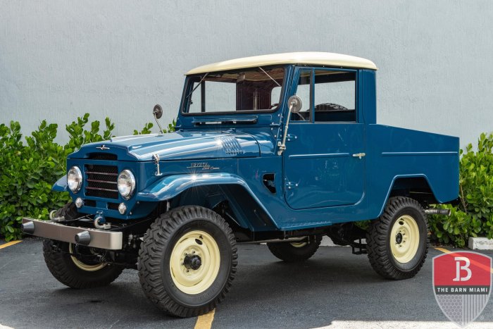 1960 Toyota Land Cruiser FJ: A Rugged Icon