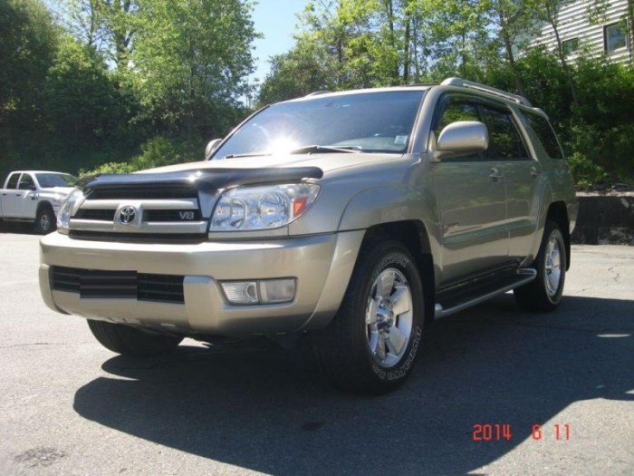 Toyota 2004 suv 4runner nadaguides values used models