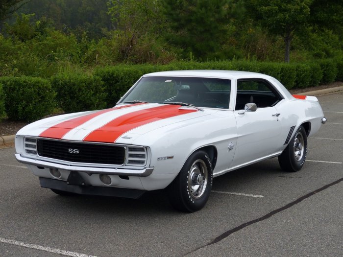 1969 Chevrolet Camaro RS/SS: A Muscle Car Icon