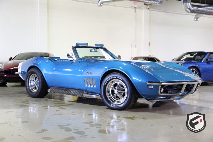 1968 Chevrolet Corvette: A Classic American Sports Car