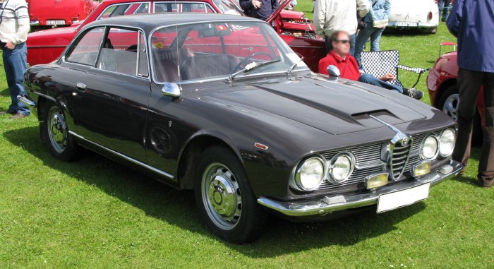 1966 Alfa Romeo 2600: A Classic Italian Sports Sedan