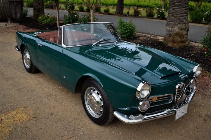 1963 Alfa Romeo 2600