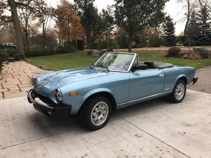 Fiat 1983 spider 2000 momentcar