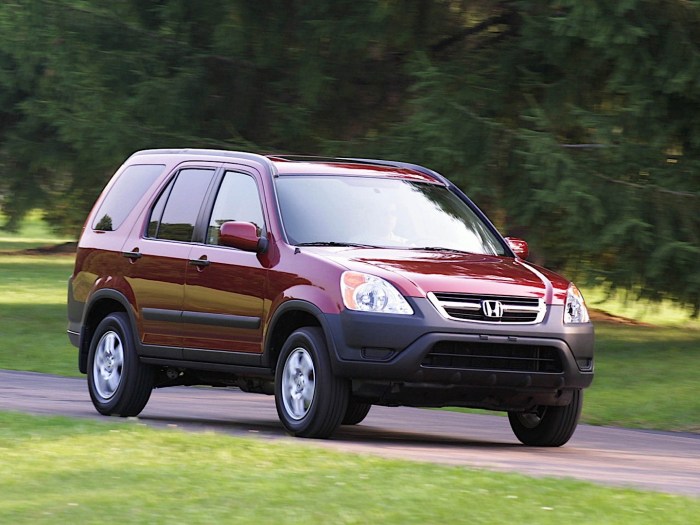 2002 Honda CRV: A Reliable and Versatile Compact SUV