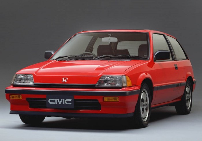 1983 Honda Civic