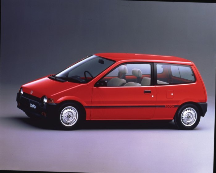 1988 Honda Today: A Look Back at the Iconic City Car