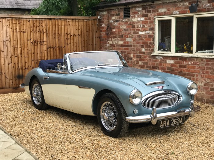 1963 Austin-Healey 3000 Mark II: A British Sports Car Icon