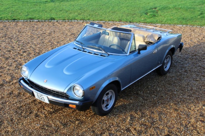 Fiat 1980 sale inspection buyer seller vehicles vehicle similar resources contact video barrington illinois