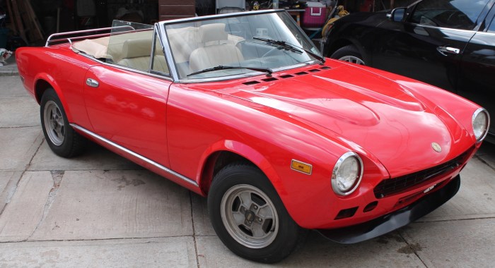 1981 Fiat Spider