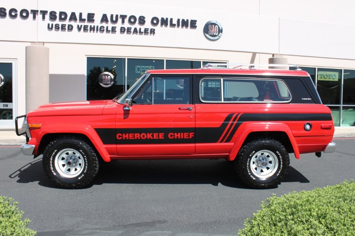 1983 Jeep Cherokee