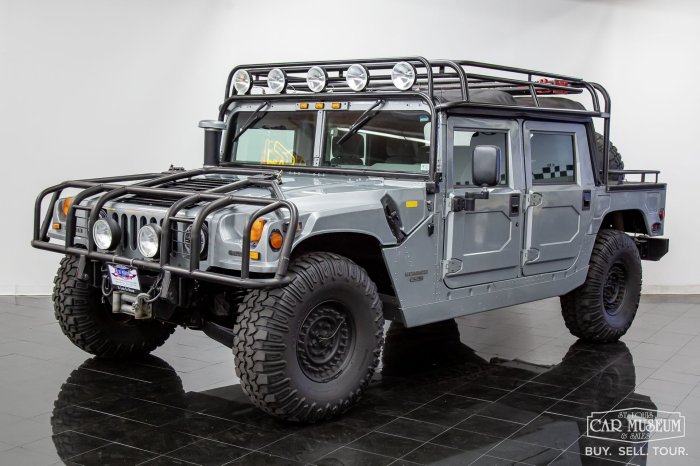 1998 Hummer H1: A Year of Notable Developments