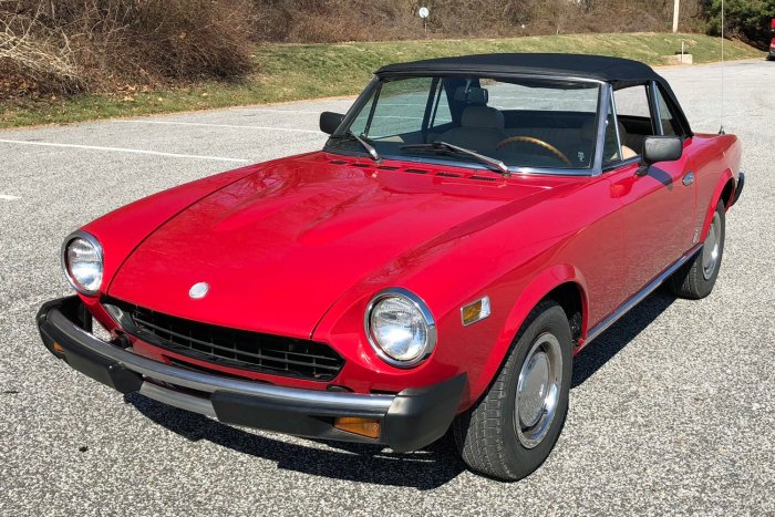 1978 Fiat 124: A Classic Italian Compact Car