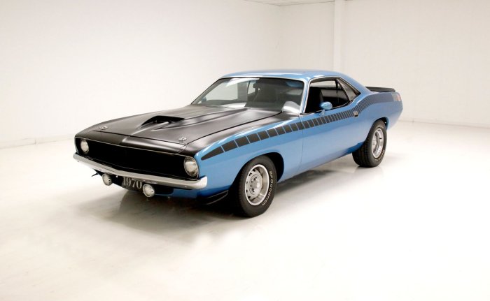 1974 Plymouth Cuda: A Muscle Car Icon