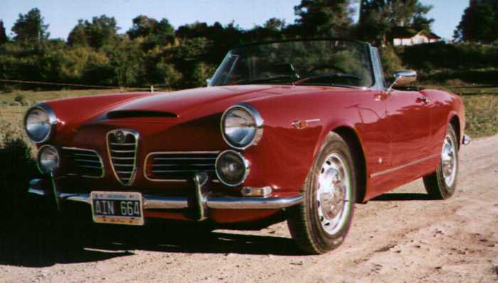 1966 alfa romeo 2600 sz supercars