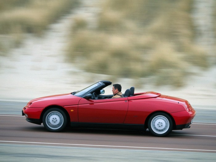 Alfa romeo spider 1995 cars data