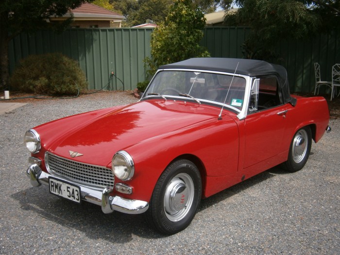 1966 Austin-Healey Sprite: A British Icon Takes Shape