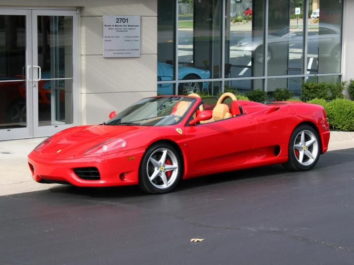 2002 Ferrari 360 Spider