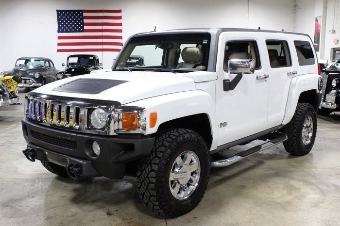 2006 Hummer H3: A Look Back at the Iconic Off-Roader