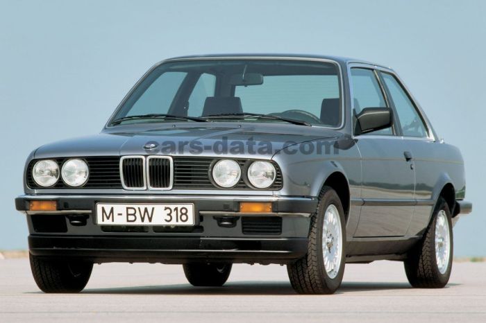 Bmw 1983 series 323i cargurus cars