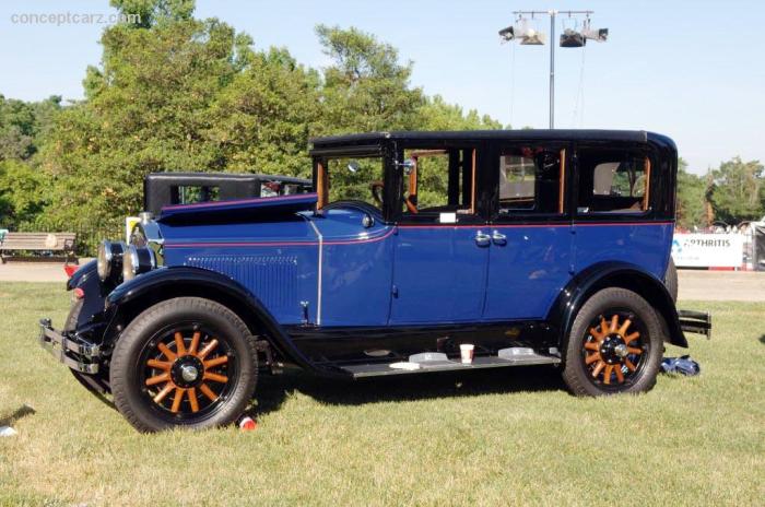 1926 Buick Master: A Classic American Automobile