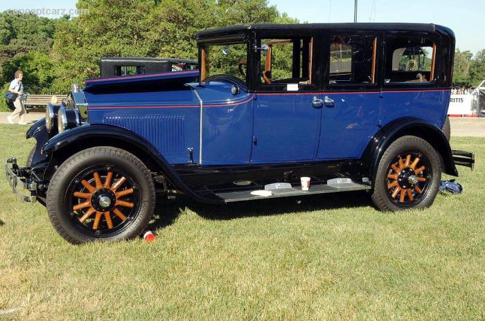 1925 buick touring sport