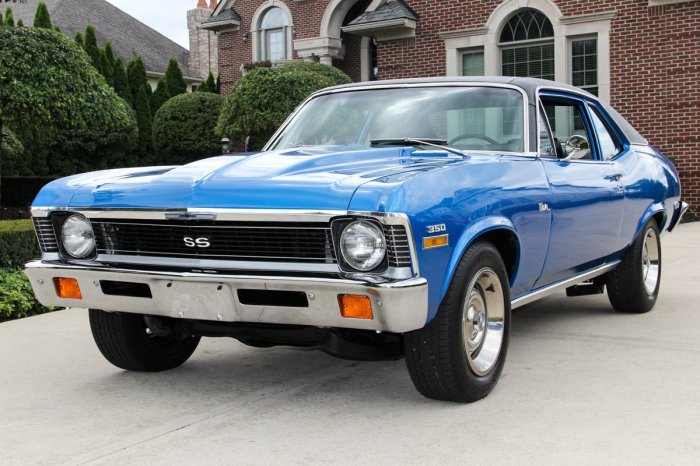 1972 Chevrolet Nova