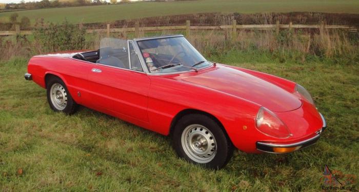 1977 Alfa Romeo 2000 Spider Veloce: A Classic Italian Sports Car